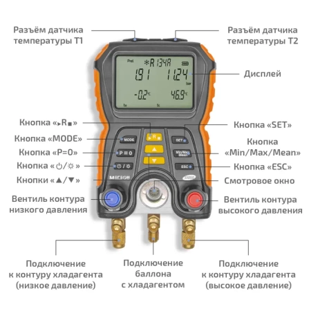 Цифровой манометрический коллектор МЕГЕОН 51050 купить по низкой цене | МАКСПРОФИТ